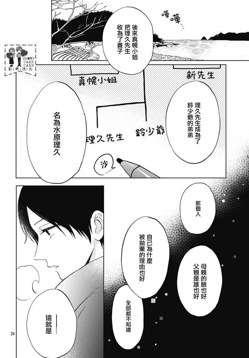 SHORT CAKE CAKE韩漫全集-第48话无删减无遮挡章节图片 