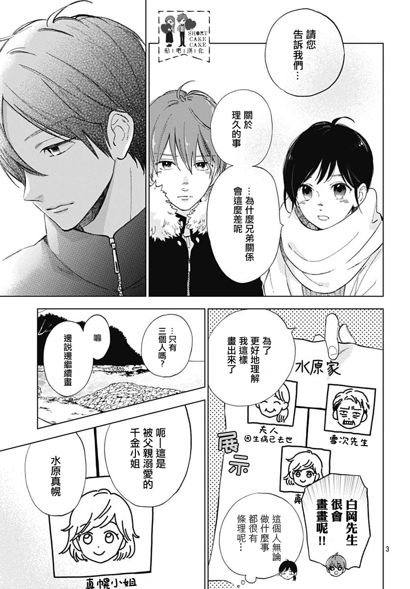 SHORT CAKE CAKE韩漫全集-第48话无删减无遮挡章节图片 