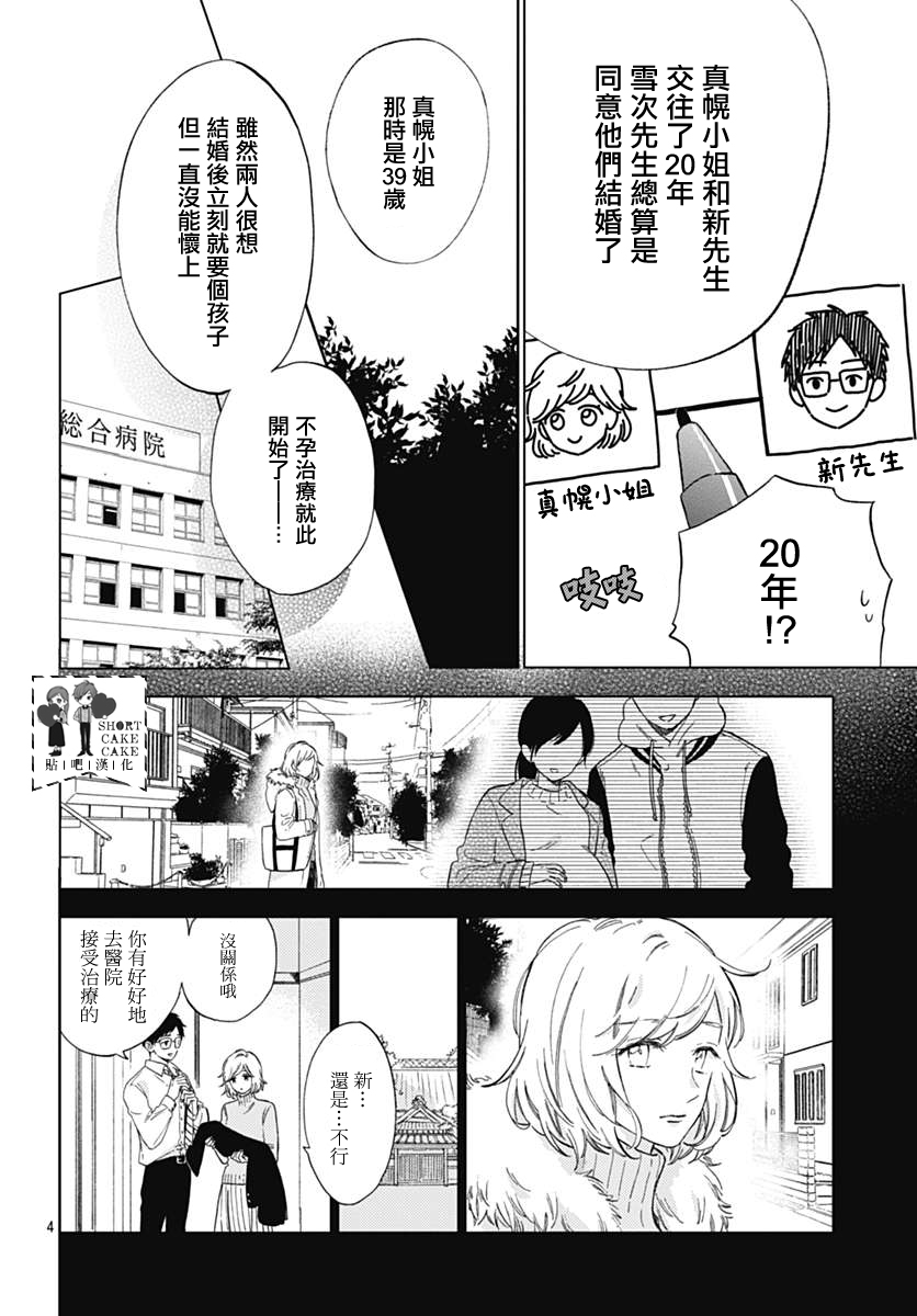 SHORT CAKE CAKE韩漫全集-第48话无删减无遮挡章节图片 