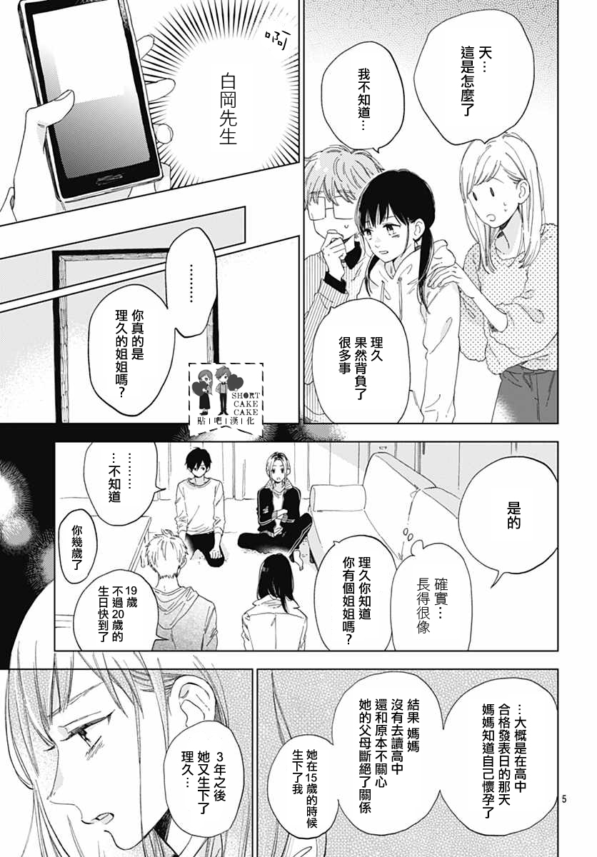 SHORT CAKE CAKE韩漫全集-第52话无删减无遮挡章节图片 