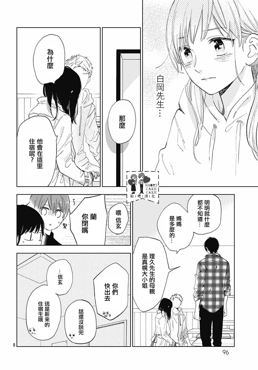 SHORT CAKE CAKE韩漫全集-第52话无删减无遮挡章节图片 