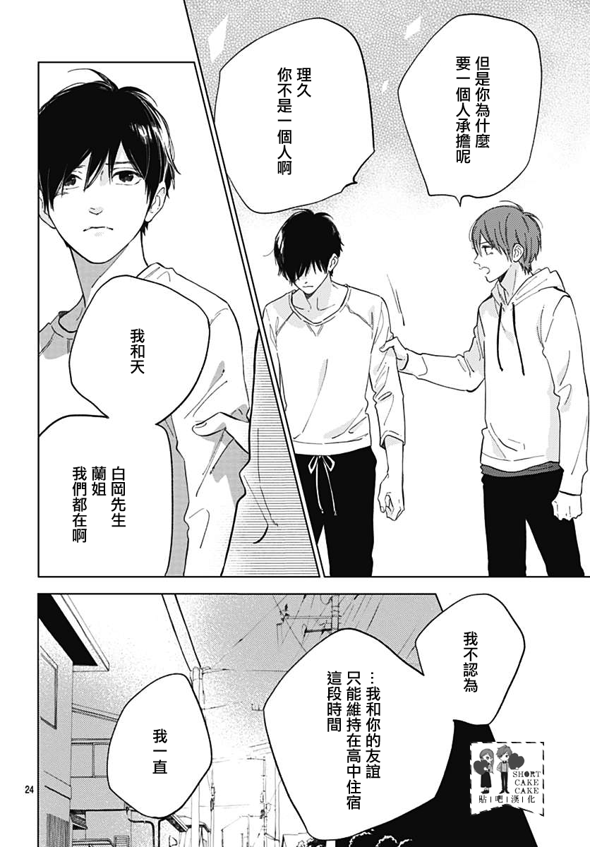 SHORT CAKE CAKE韩漫全集-第53话无删减无遮挡章节图片 