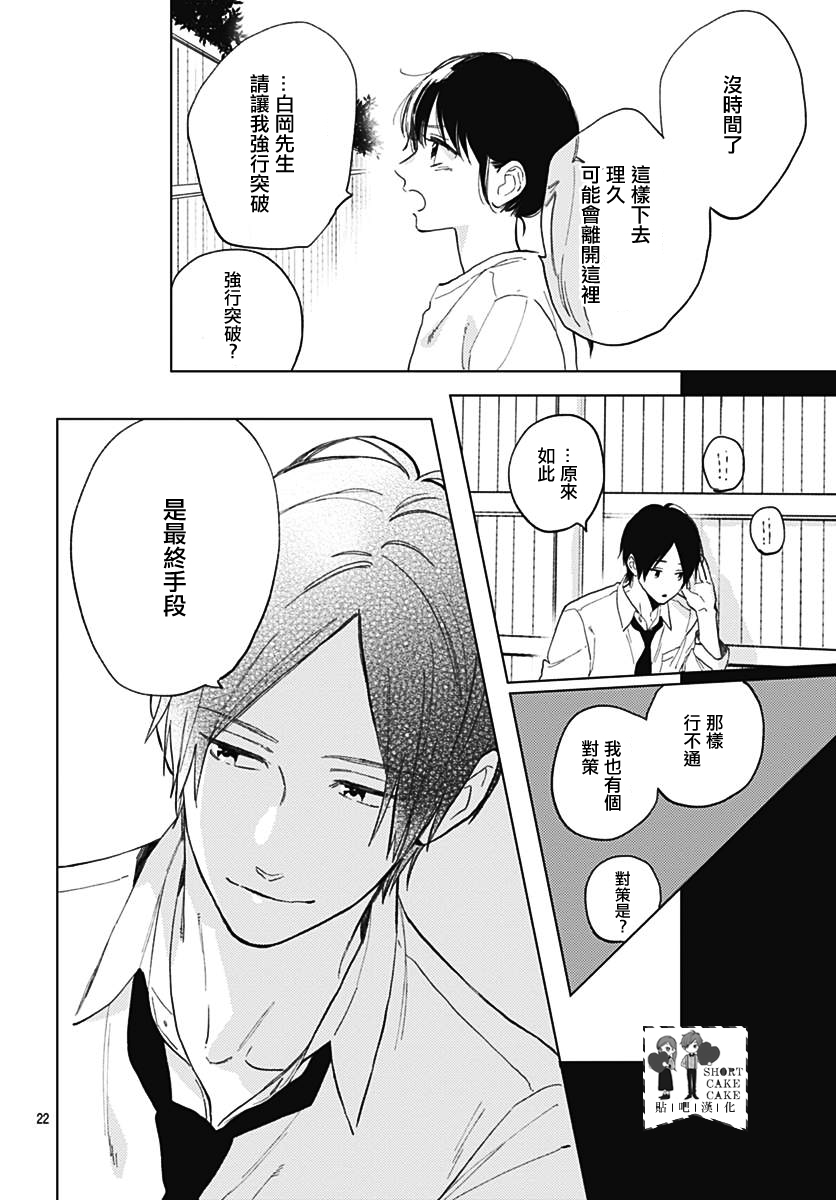 SHORT CAKE CAKE韩漫全集-第54话无删减无遮挡章节图片 