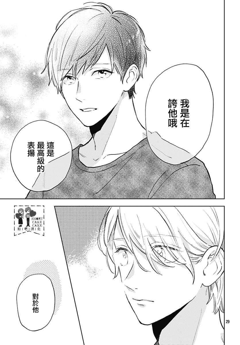 SHORT CAKE CAKE韩漫全集-第54话无删减无遮挡章节图片 