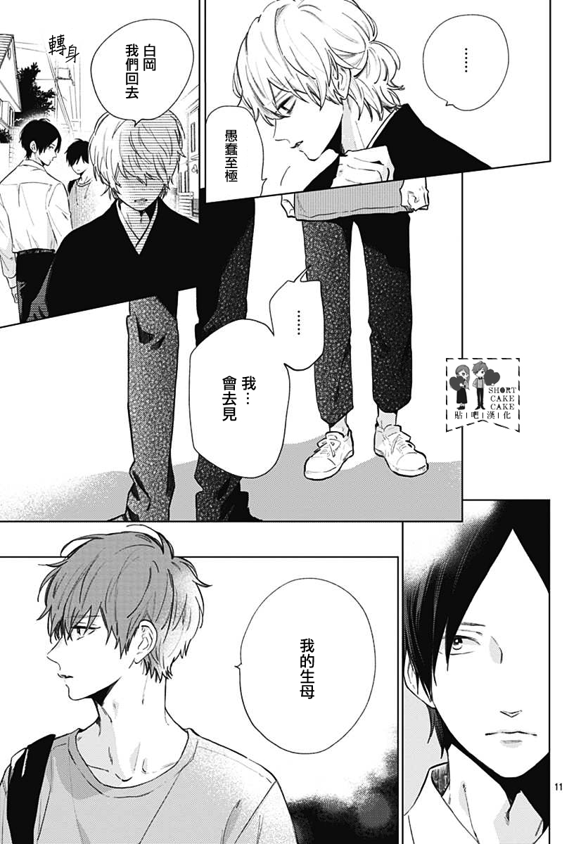 SHORT CAKE CAKE韩漫全集-第55话无删减无遮挡章节图片 