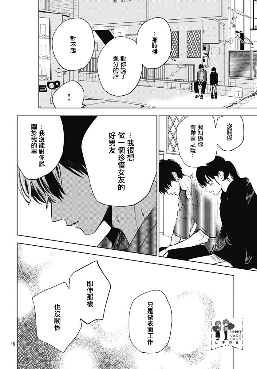 SHORT CAKE CAKE韩漫全集-第55话无删减无遮挡章节图片 