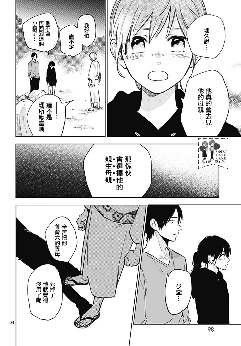 SHORT CAKE CAKE韩漫全集-第55话无删减无遮挡章节图片 