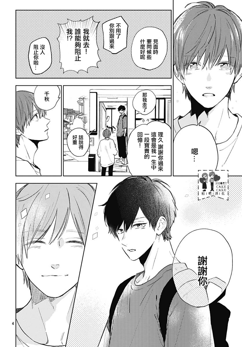 SHORT CAKE CAKE韩漫全集-第55话无删减无遮挡章节图片 