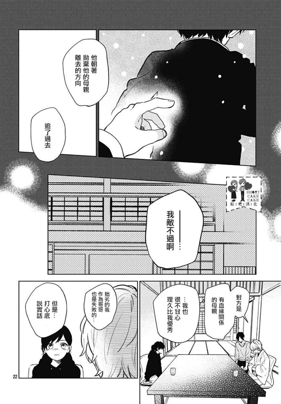 SHORT CAKE CAKE韩漫全集-第56话无删减无遮挡章节图片 