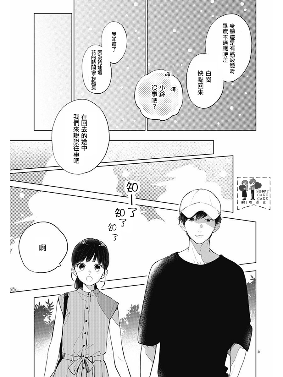 SHORT CAKE CAKE韩漫全集-第62话无删减无遮挡章节图片 