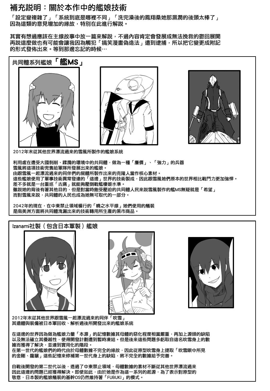毁灭舰娘漫画韩漫全集-投票结果无删减无遮挡章节图片 