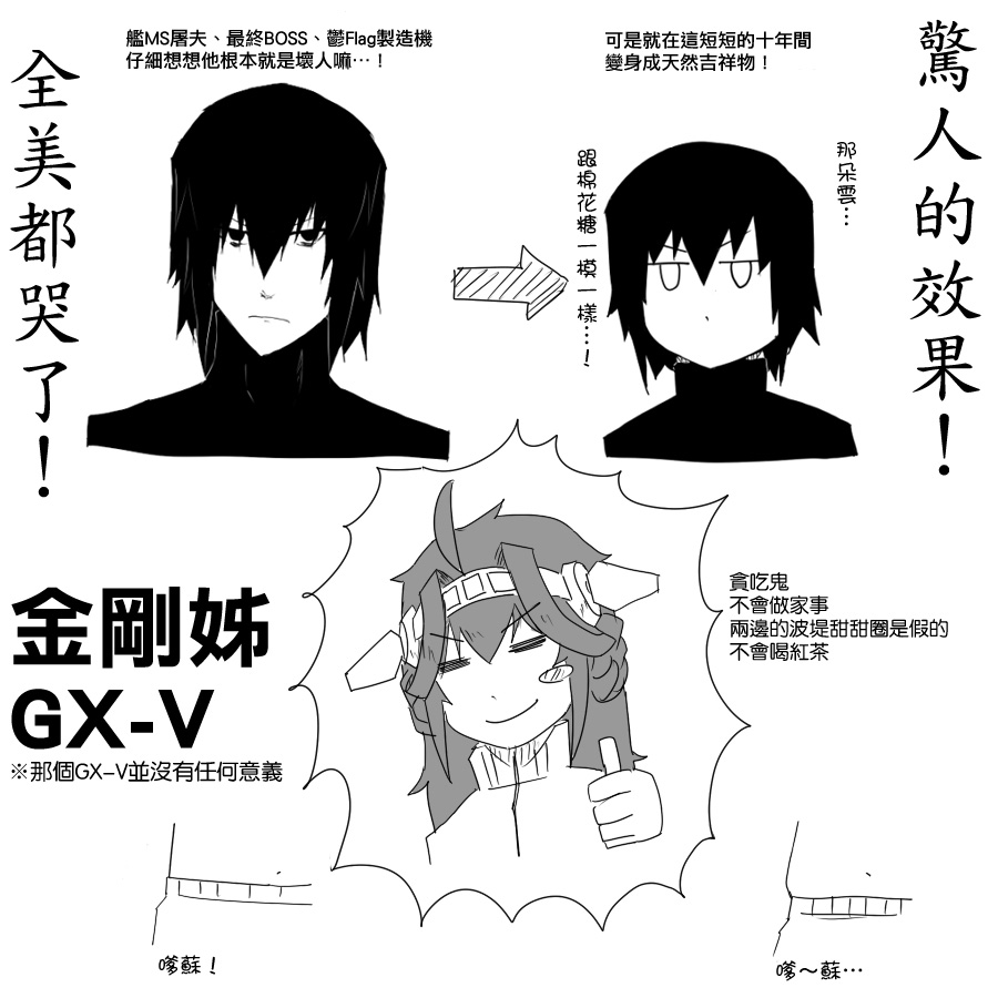 毁灭舰娘漫画韩漫全集-投票结果无删减无遮挡章节图片 