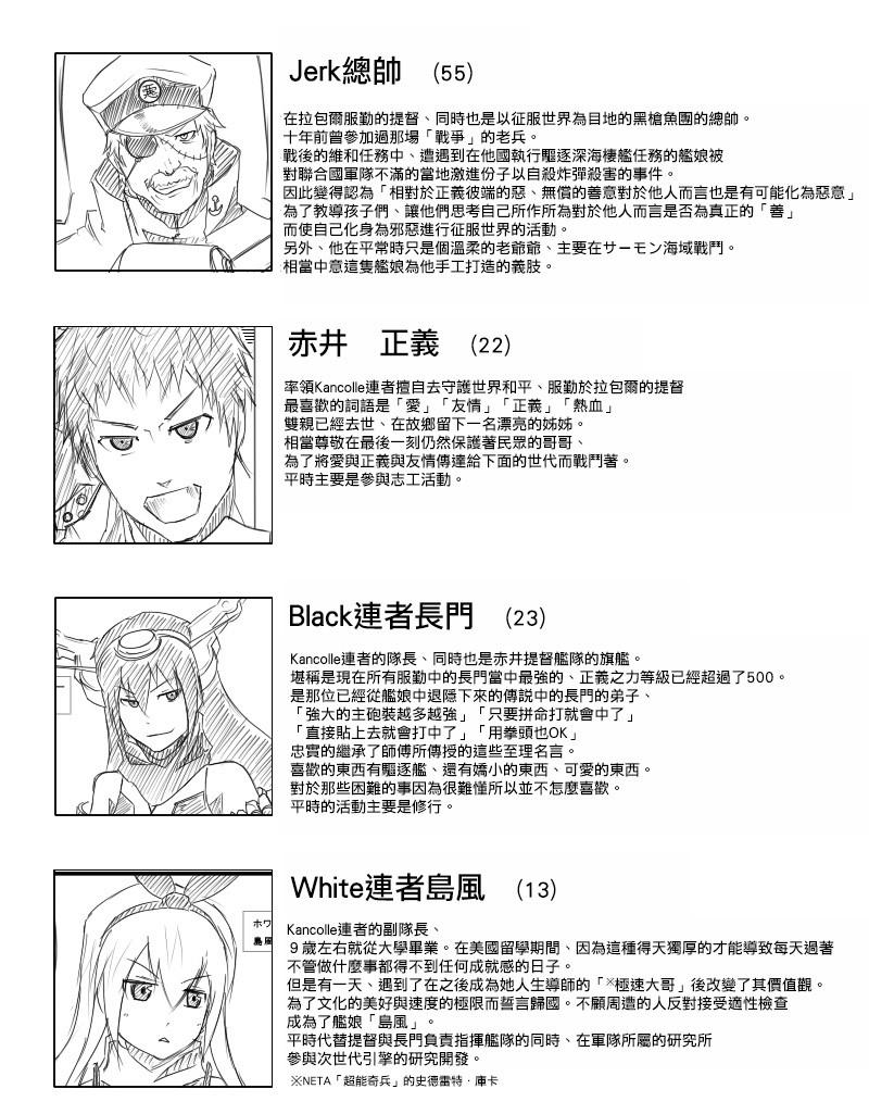 毁灭舰娘漫画韩漫全集-第03-04话无删减无遮挡章节图片 