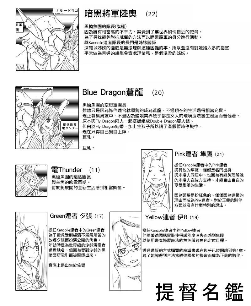 毁灭舰娘漫画韩漫全集-第03-04话无删减无遮挡章节图片 