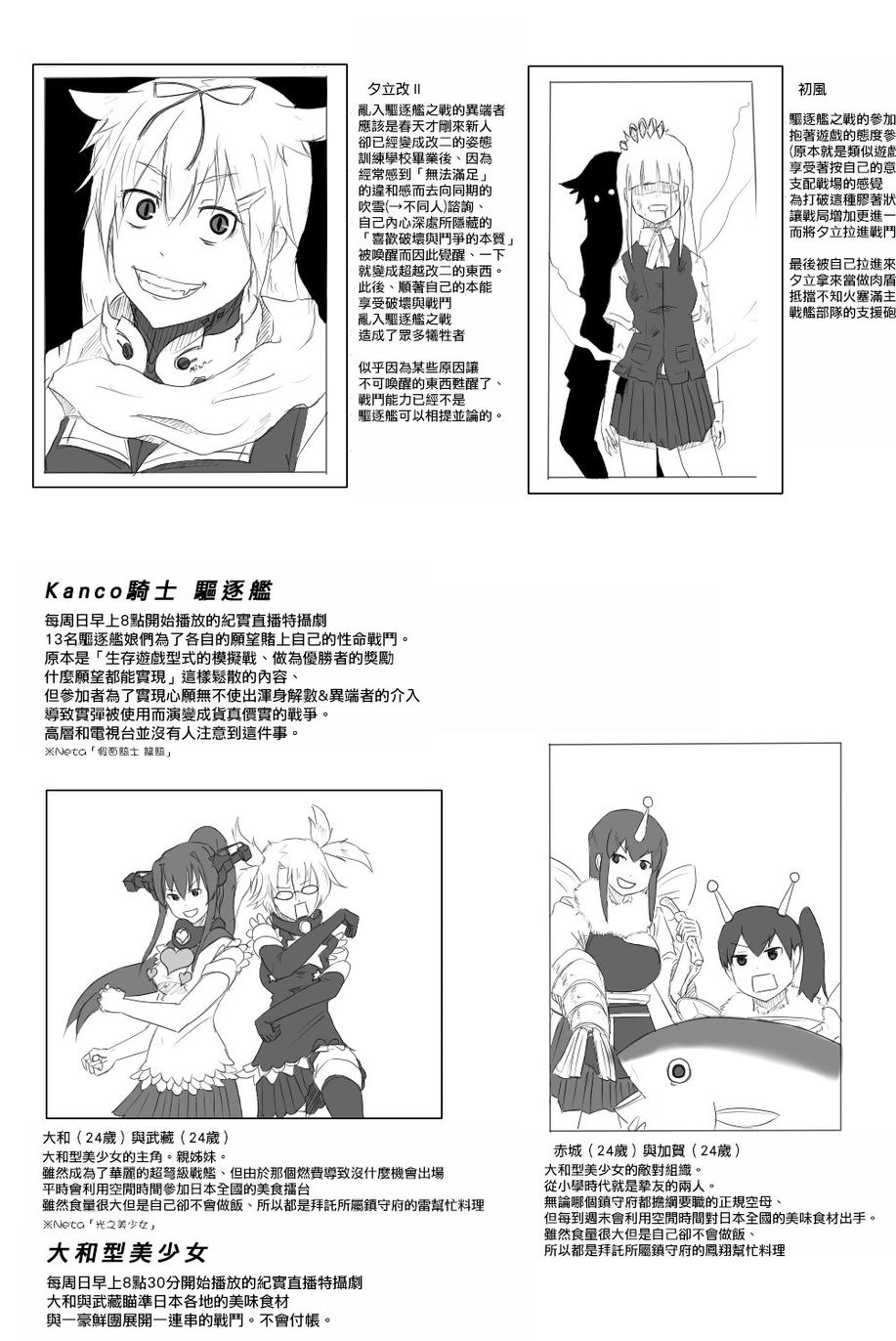 毁灭舰娘漫画韩漫全集-第12话无删减无遮挡章节图片 