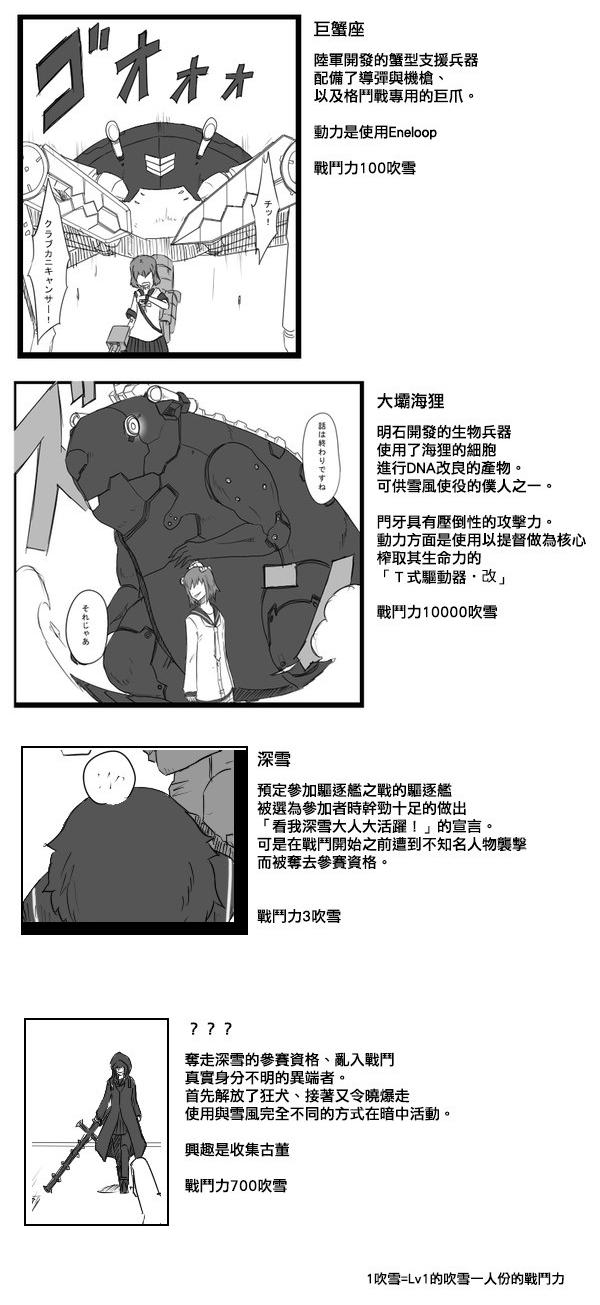 毁灭舰娘漫画韩漫全集-第25话无删减无遮挡章节图片 