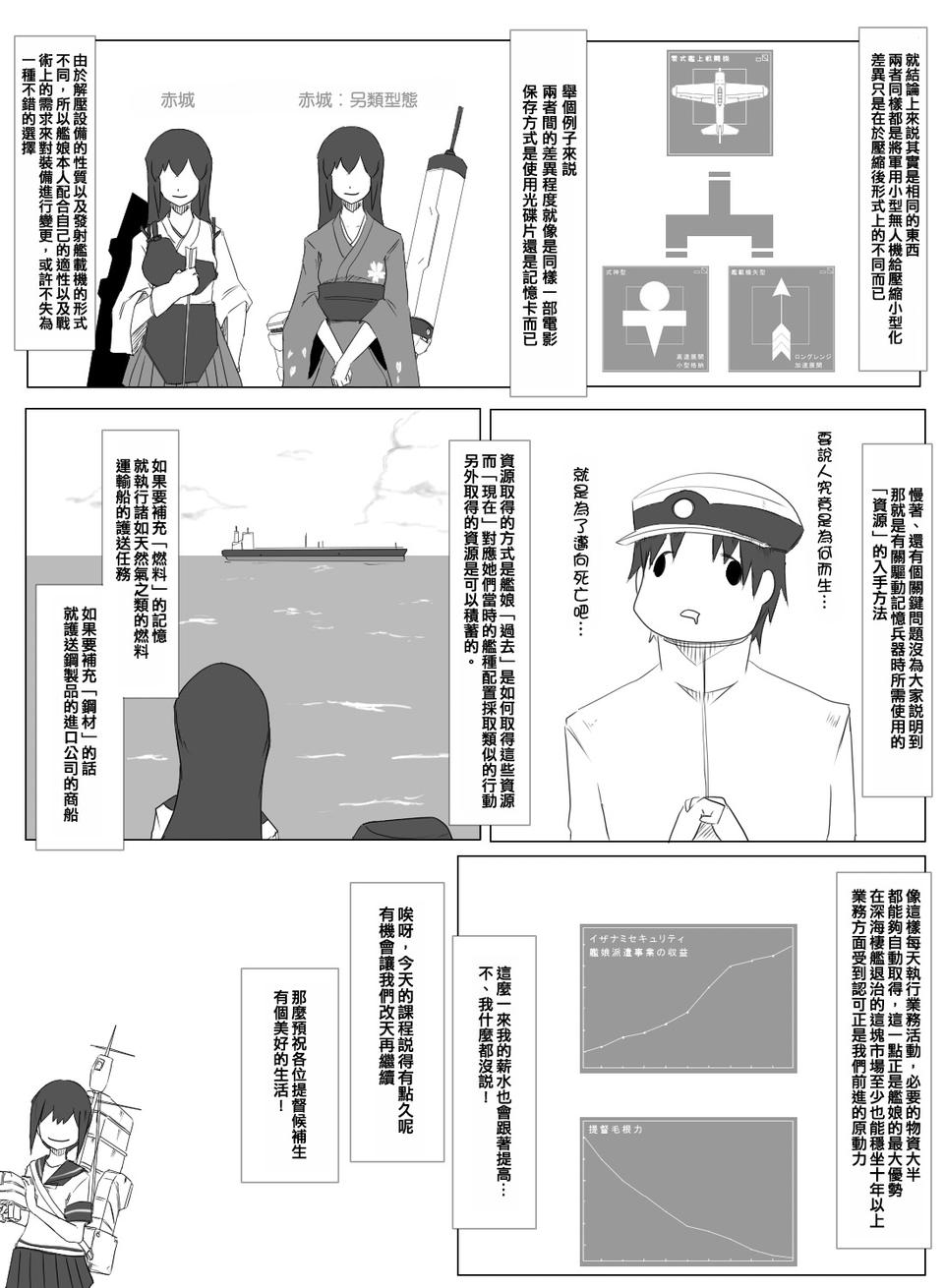 毁灭舰娘漫画韩漫全集-第58话无删减无遮挡章节图片 