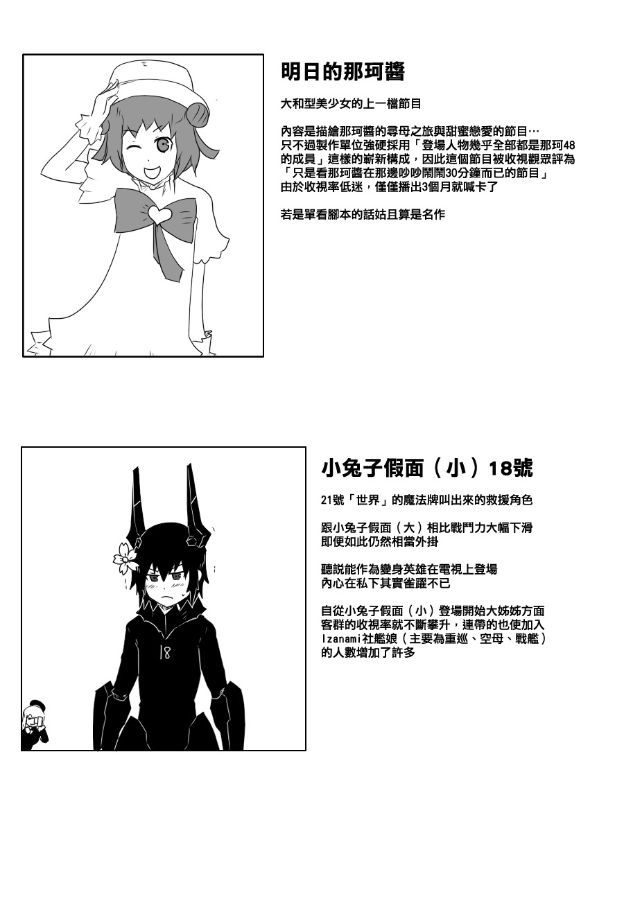 毁灭舰娘漫画韩漫全集-第86话无删减无遮挡章节图片 