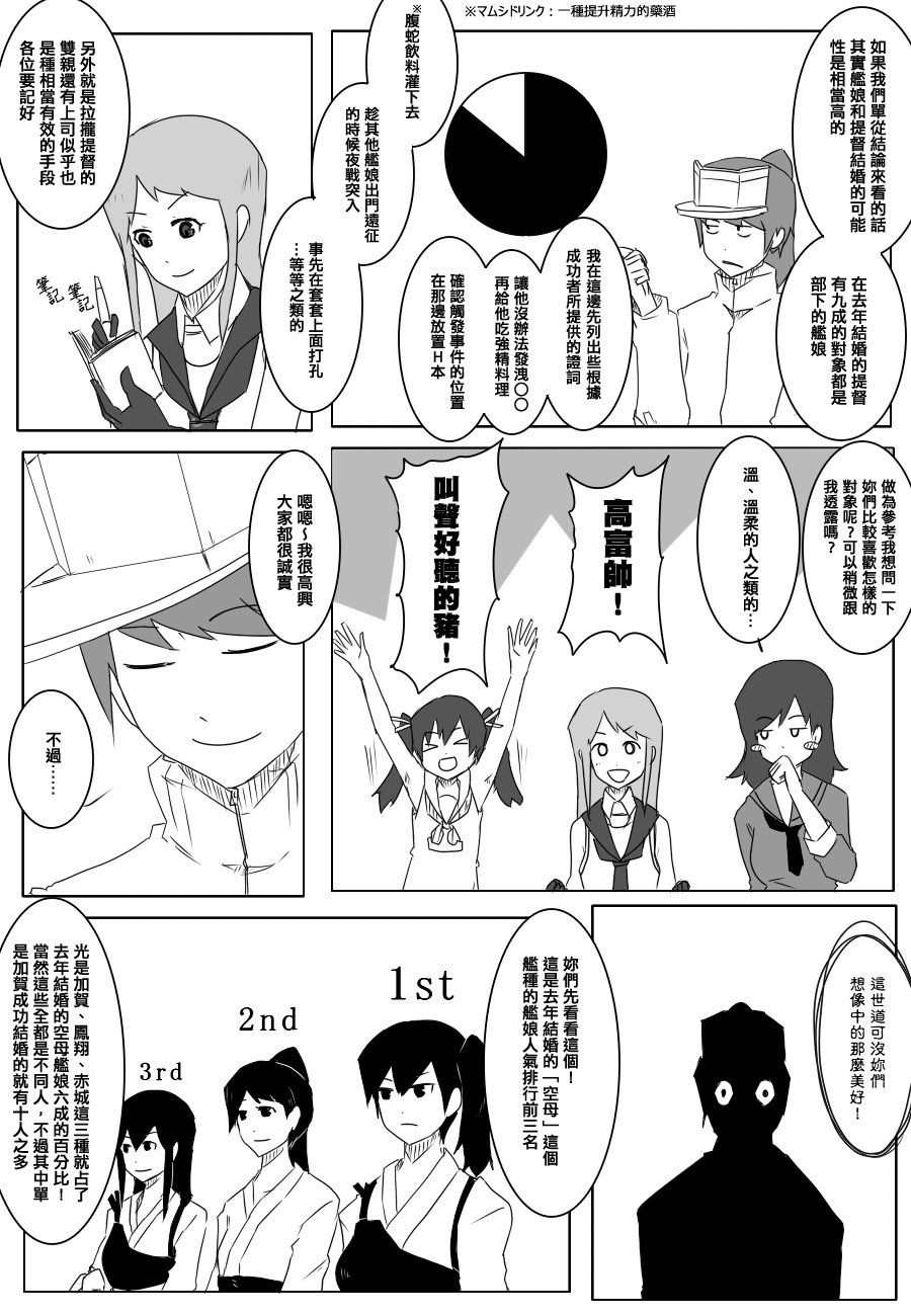 毁灭舰娘漫画韩漫全集-第88话无删减无遮挡章节图片 