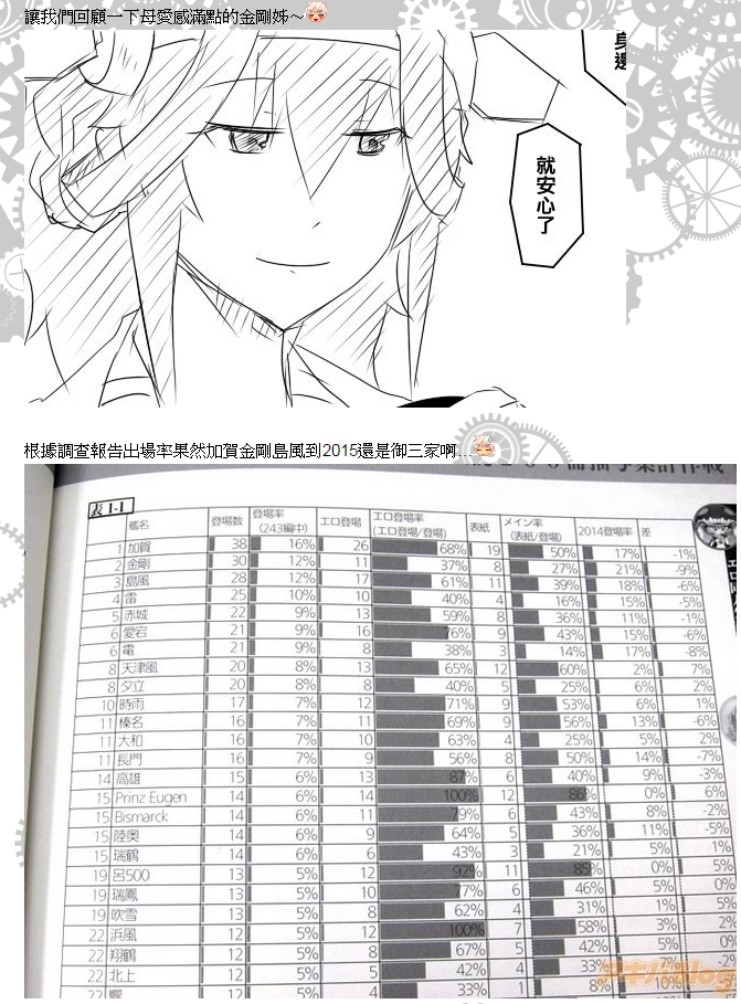 毁灭舰娘漫画韩漫全集-第88话无删减无遮挡章节图片 