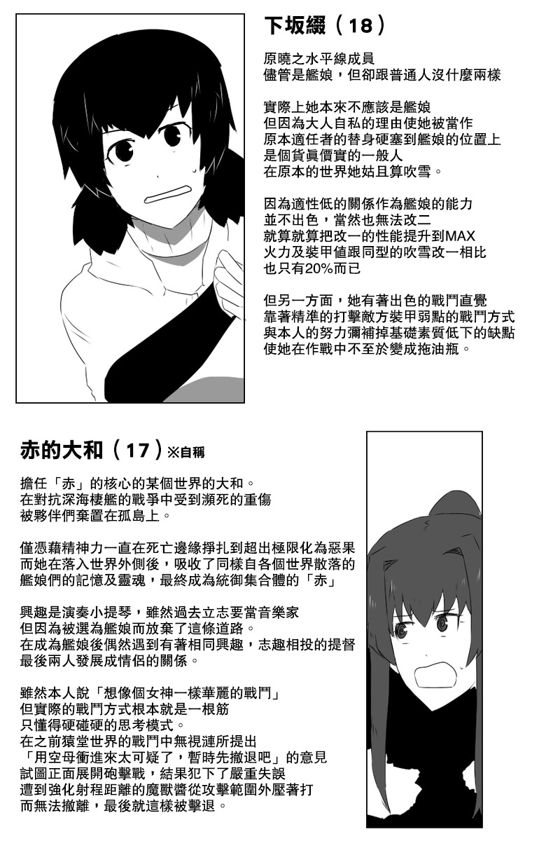 毁灭舰娘漫画韩漫全集-黑舰四周年无删减无遮挡章节图片 