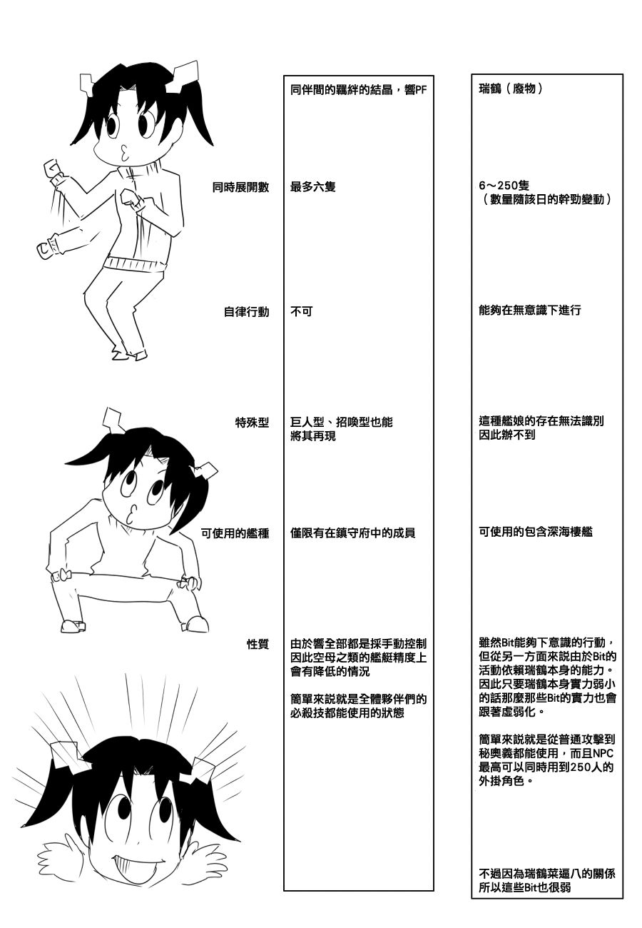 毁灭舰娘漫画韩漫全集-第84话无删减无遮挡章节图片 