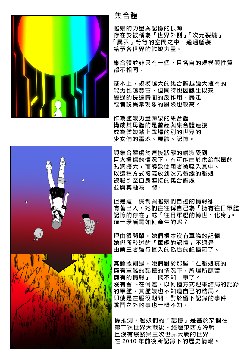 毁灭舰娘漫画韩漫全集-八周年纪念无删减无遮挡章节图片 