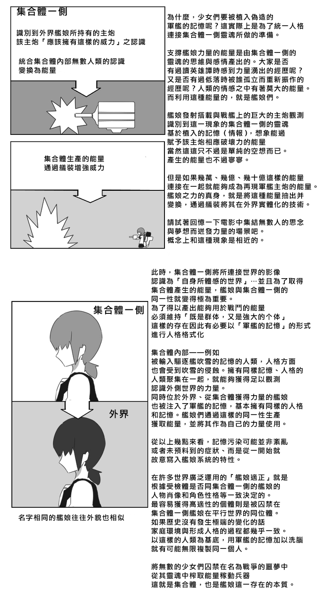 毁灭舰娘漫画韩漫全集-八周年纪念无删减无遮挡章节图片 