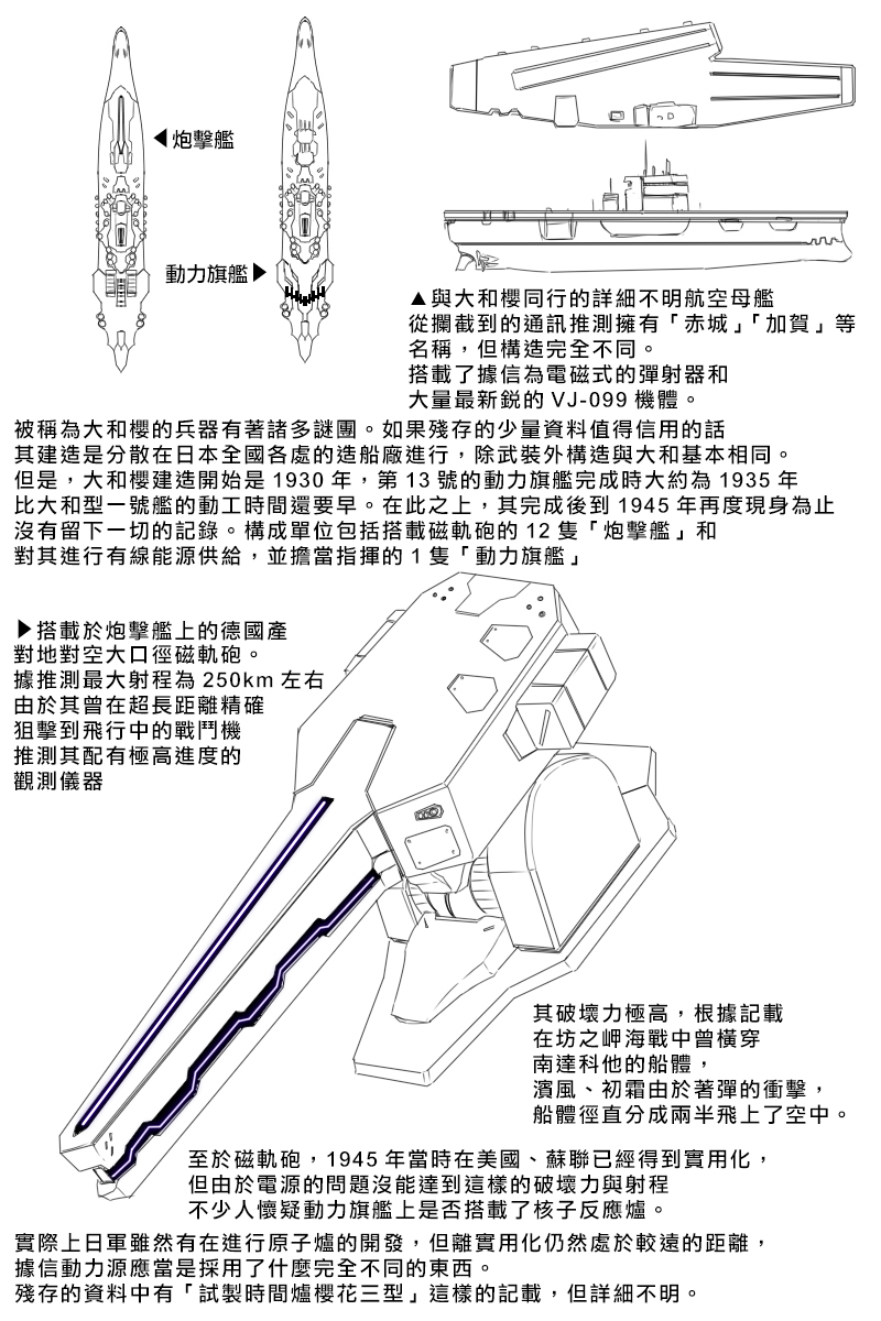 毁灭舰娘漫画韩漫全集-八周年纪念无删减无遮挡章节图片 
