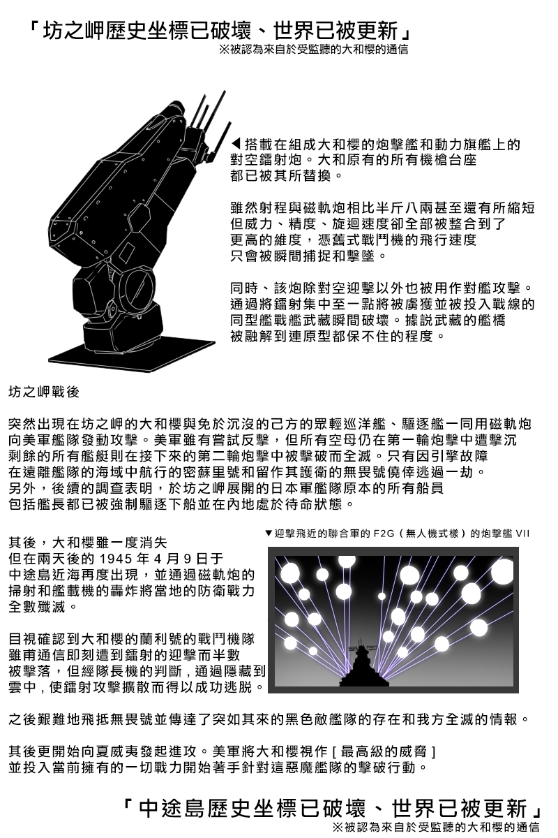 毁灭舰娘漫画韩漫全集-八周年纪念无删减无遮挡章节图片 