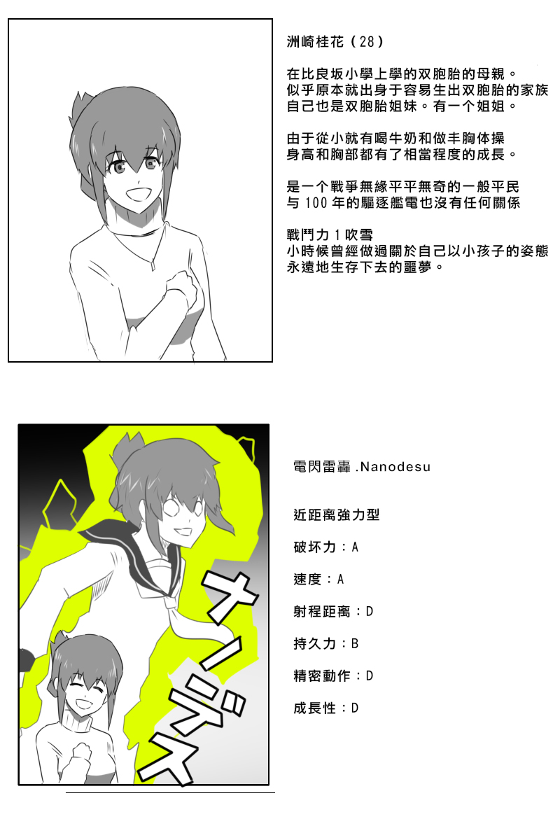 毁灭舰娘漫画韩漫全集-第167话无删减无遮挡章节图片 