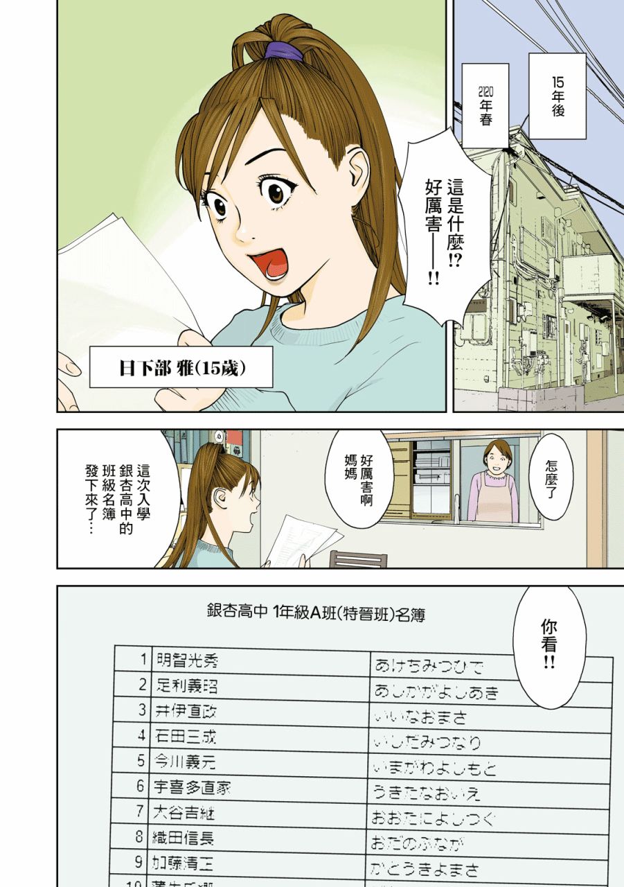 新信长公记韩漫全集-第01话无删减无遮挡章节图片 
