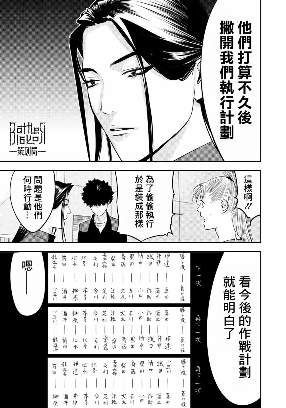 新信长公记韩漫全集-第56话无删减无遮挡章节图片 