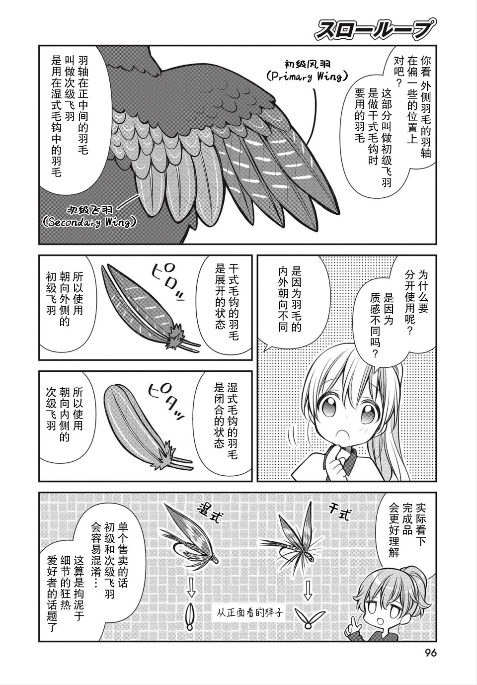 SLOW LOOP韩漫全集-第35话无删减无遮挡章节图片 
