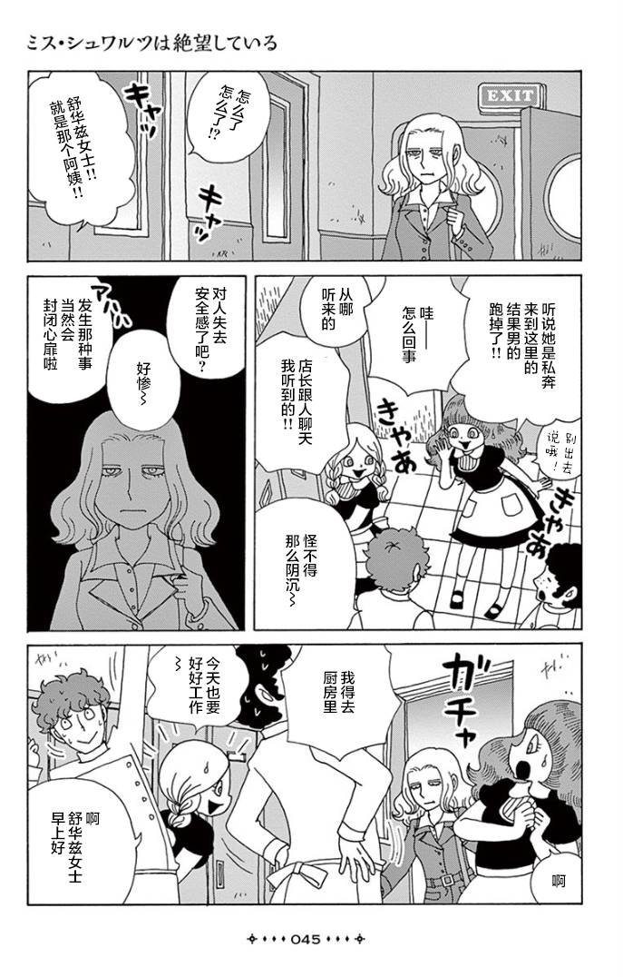 绝望的舒华兹女士韩漫全集-短篇无删减无遮挡章节图片 