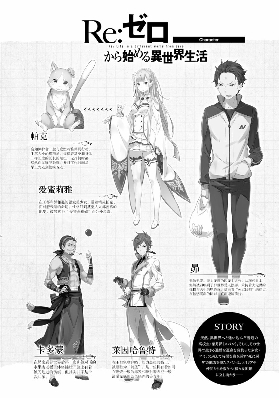 Re:从零开始的异世界生活 官方精选集韩漫全集-第01话无删减无遮挡章节图片 