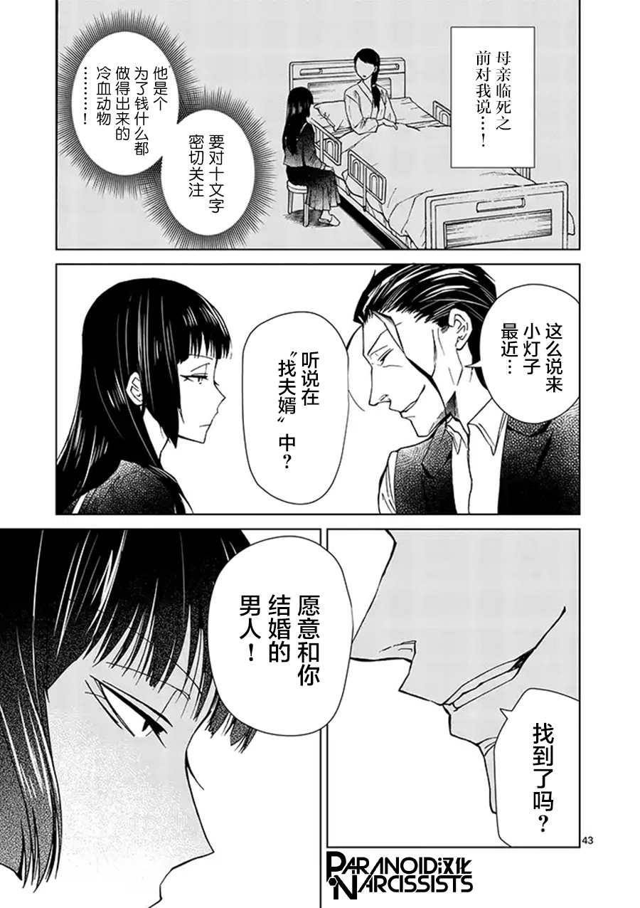 四代目的花婿韩漫全集-第01话无删减无遮挡章节图片 