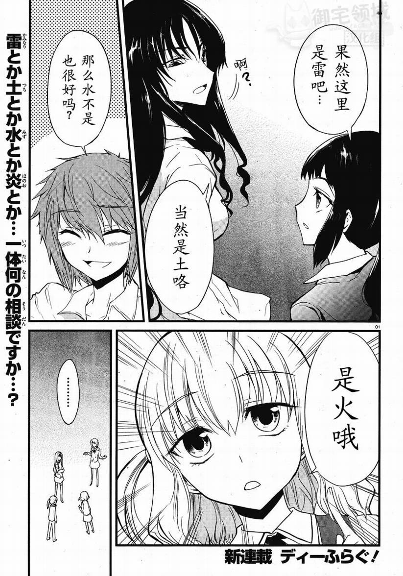 府上高一游戏部韩漫全集-第01话无删减无遮挡章节图片 