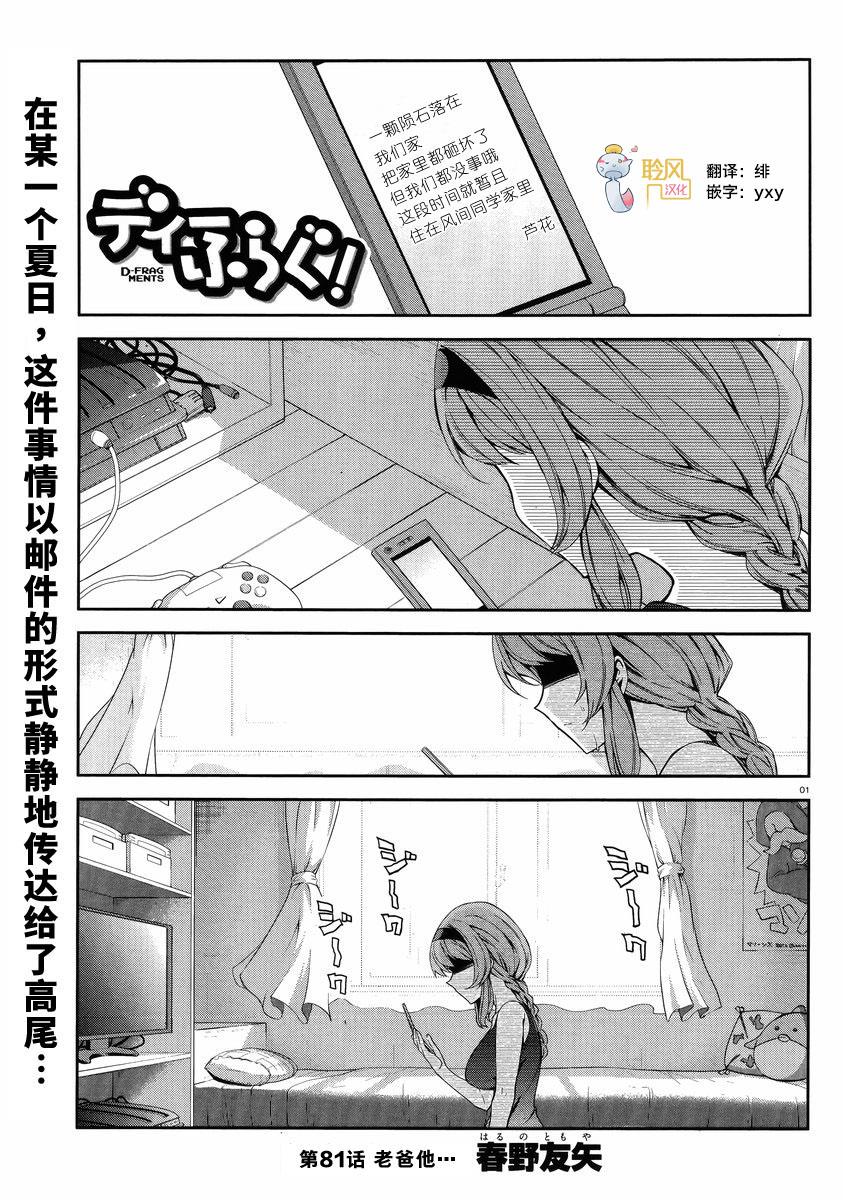 府上高一游戏部韩漫全集-第81话无删减无遮挡章节图片 